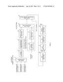 TERMINAL APPARATUS AND COMMUNICATION METHOD diagram and image