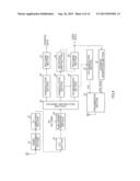 TERMINAL APPARATUS AND COMMUNICATION METHOD diagram and image