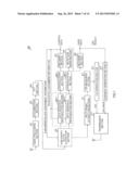 TERMINAL APPARATUS AND COMMUNICATION METHOD diagram and image