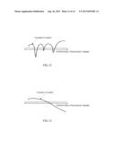 TERMINAL APPARATUS AND COMMUNICATION METHOD diagram and image