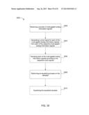 Methods and Systems for Adaptive Receiver Equalization diagram and image