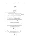 IMAGE PROCESSING DEVICE AND IMAGE PROCESSING METHOD diagram and image