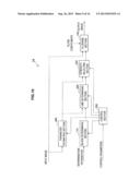 IMAGE PROCESSING DEVICE AND IMAGE PROCESSING METHOD diagram and image