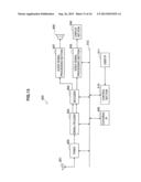 IMAGE PROCESSING DEVICE AND IMAGE PROCESSING METHOD diagram and image