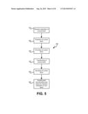 Method and System for Intra-Mode Selection Without Using Reconstructed     Data diagram and image