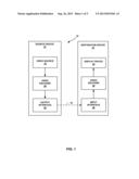 DERIVING CONTEXT FOR LAST POSITION CODING FOR VIDEO CODING diagram and image