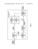 DERIVING CONTEXT FOR LAST POSITION CODING FOR VIDEO CODING diagram and image