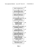 DERIVING CONTEXT FOR LAST POSITION CODING FOR VIDEO CODING diagram and image