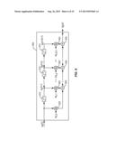 MULTI-RATE FILTER AND FILTERING METHOD FOR DIGITAL PRE-DISTORTERS diagram and image