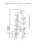 MULTI-BAND WIDE BAND POWER AMPLIFIER DIGITAL PREDISTORTION SYSTEM diagram and image