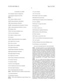 MULTI-BAND WIDE BAND POWER AMPLIFIER DIGITAL PREDISTORTION SYSTEM diagram and image