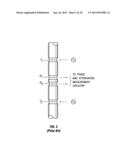 Synchronization Between Devices diagram and image