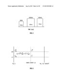 Synchronization Between Devices diagram and image