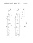 Synchronization Between Devices diagram and image