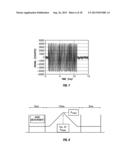 Synchronization Between Devices diagram and image