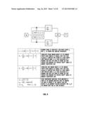 Synchronization Between Devices diagram and image