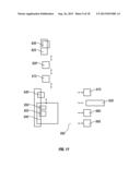 Synchronization Between Devices diagram and image