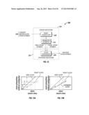 Synchronization Between Devices diagram and image