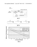 Synchronization Between Devices diagram and image