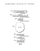 Synchronization Between Devices diagram and image