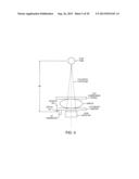 METHOD FOR BREAST SCREENING IN FUSED MAMMOGRAPHY diagram and image