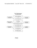 METHOD FOR BREAST SCREENING IN FUSED MAMMOGRAPHY diagram and image