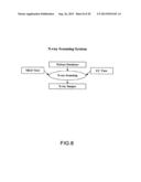 METHOD FOR BREAST SCREENING IN FUSED MAMMOGRAPHY diagram and image