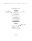 METHOD FOR BREAST SCREENING IN FUSED MAMMOGRAPHY diagram and image