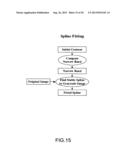 METHOD FOR BREAST SCREENING IN FUSED MAMMOGRAPHY diagram and image