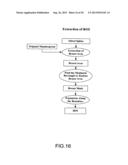 METHOD FOR BREAST SCREENING IN FUSED MAMMOGRAPHY diagram and image