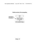 METHOD FOR BREAST SCREENING IN FUSED MAMMOGRAPHY diagram and image