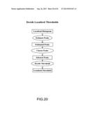 METHOD FOR BREAST SCREENING IN FUSED MAMMOGRAPHY diagram and image