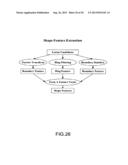 METHOD FOR BREAST SCREENING IN FUSED MAMMOGRAPHY diagram and image