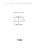 METHOD FOR BREAST SCREENING IN FUSED MAMMOGRAPHY diagram and image