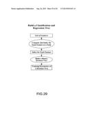 METHOD FOR BREAST SCREENING IN FUSED MAMMOGRAPHY diagram and image