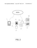 SYSTEM AND METHOD FOR SUPPORTING SELF SERVICE AND ASSOCIATED     AGENT-ASSISTED SERVICE CALL ROUTING diagram and image