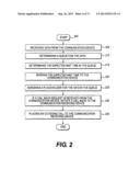 COMMUNICATION SYSTEM FOR ESTABLISHING AUTOMATED CALL BACK USING QUEUES diagram and image