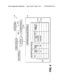 COMMUNICATION SYSTEM FOR ESTABLISHING AUTOMATED CALL BACK USING QUEUES diagram and image