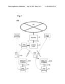 WIRELESS COMMUNICATION DEVICE, WIRELESS COMMUNICATION SYSTEM, AND NETWORK     DEVICE diagram and image