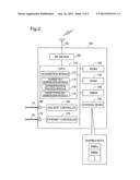 WIRELESS COMMUNICATION DEVICE, WIRELESS COMMUNICATION SYSTEM, AND NETWORK     DEVICE diagram and image