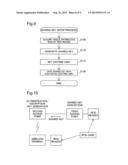 WIRELESS COMMUNICATION DEVICE, WIRELESS COMMUNICATION SYSTEM, AND NETWORK     DEVICE diagram and image