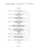 PERSON DETECTION DEVICE AND PERSON DETECTION METHOD diagram and image
