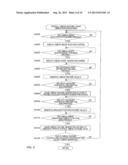 PERSON DETECTION DEVICE AND PERSON DETECTION METHOD diagram and image