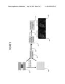 Motion Compensated MR Imaging System diagram and image