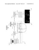 Motion Compensated MR Imaging System diagram and image