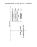 SYSTEM AND METHOD FOR RADIOGRAPHING INFORMATION MANAGEMENT AND RECORDING     MEDIUM STORING PROGRAM THEREFOR diagram and image