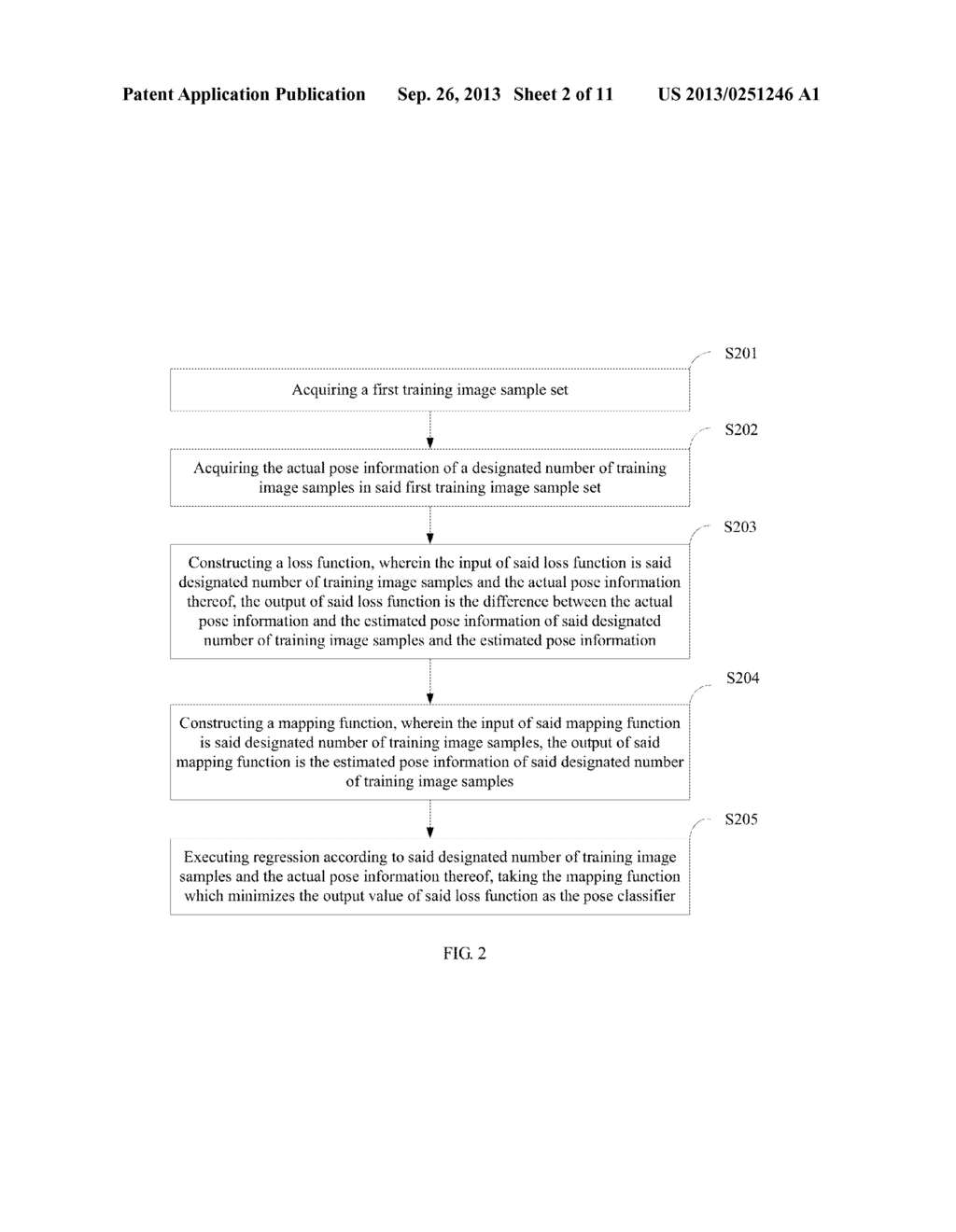 METHOD AND A DEVICE FOR TRAINING A POSE CLASSIFIER AND AN OBJECT     CLASSIFIER, A METHOD AND A DEVICE FOR OBJECT DETECTION - diagram, schematic, and image 03