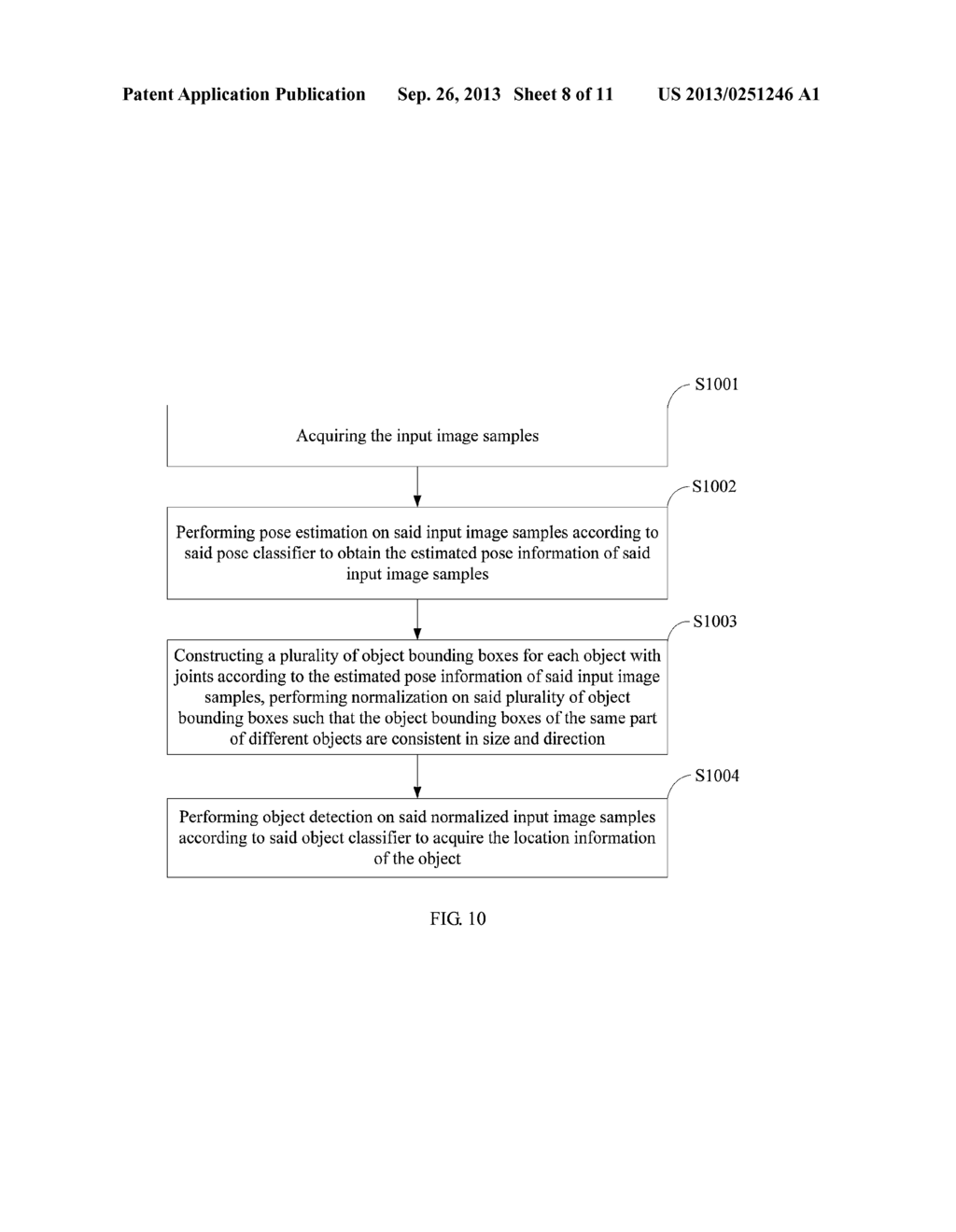 METHOD AND A DEVICE FOR TRAINING A POSE CLASSIFIER AND AN OBJECT     CLASSIFIER, A METHOD AND A DEVICE FOR OBJECT DETECTION - diagram, schematic, and image 09