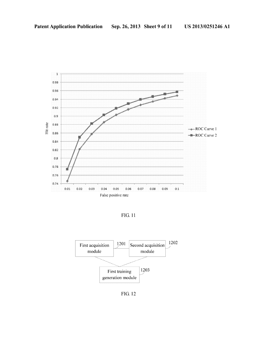 METHOD AND A DEVICE FOR TRAINING A POSE CLASSIFIER AND AN OBJECT     CLASSIFIER, A METHOD AND A DEVICE FOR OBJECT DETECTION - diagram, schematic, and image 10