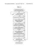 IMAGE PROCESSING DEVICE THAT DISPLAYS RETRIEVED IMAGE SIMILAR TO TARGET     IMAGE diagram and image